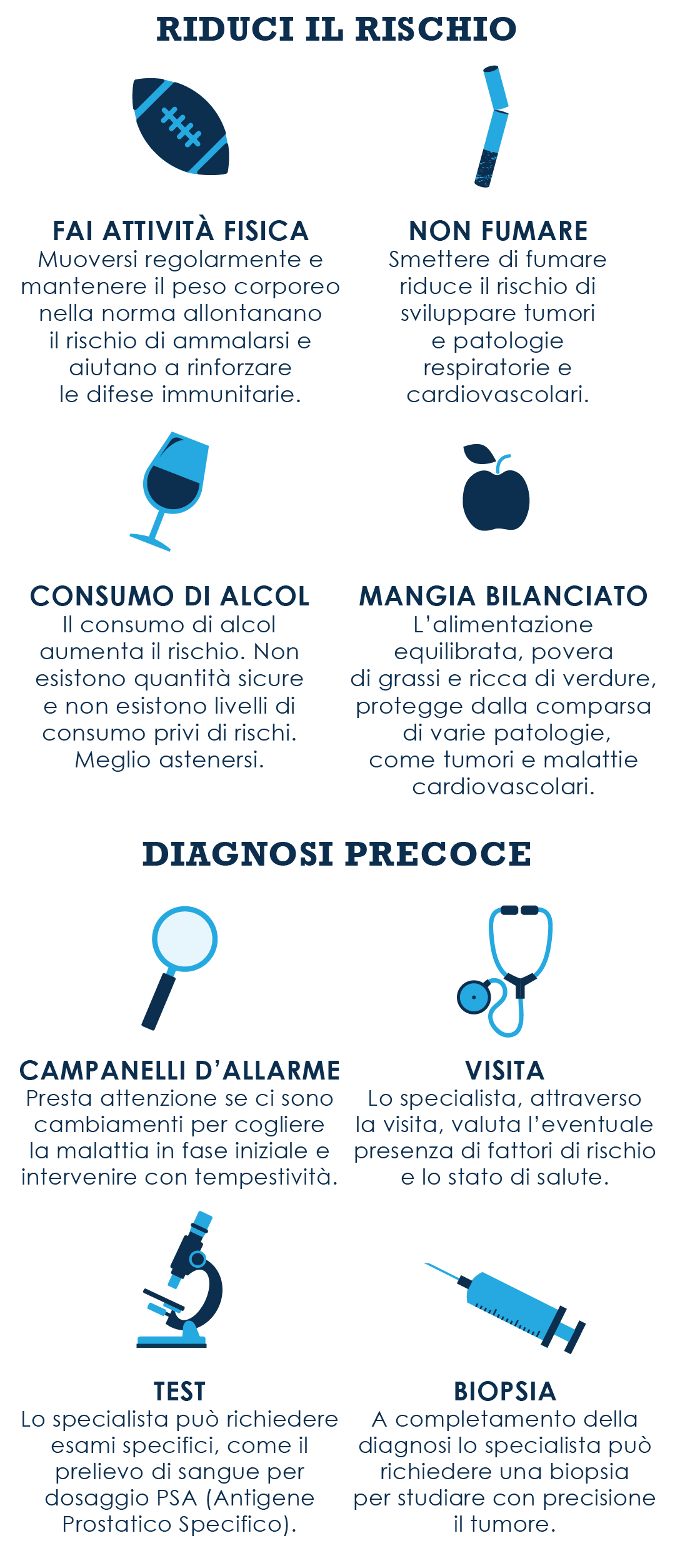 infografica